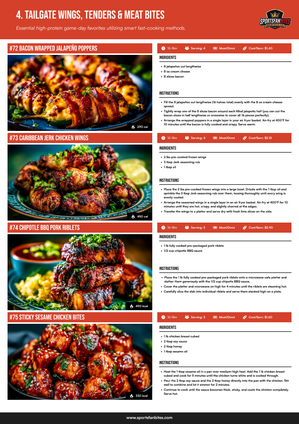Tailgate Wings, Tenders & Meat Bites chapter