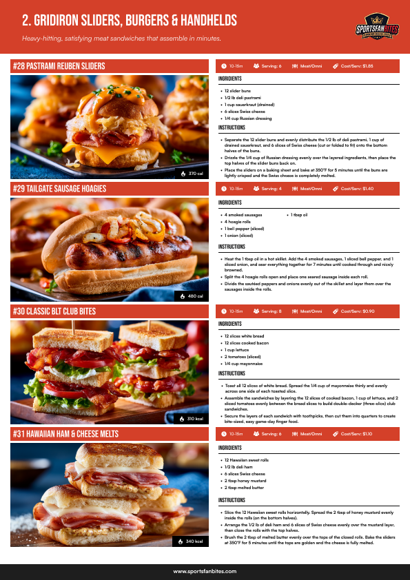 Gridiron Sliders, Burgers & Handhelds chapter